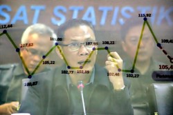Bantuan Cair, Harusnya Konsumsi Rumah Tangga Naik