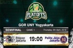 Wakil Divisi Putih di Final IBL Ditentukan di GOR UNY