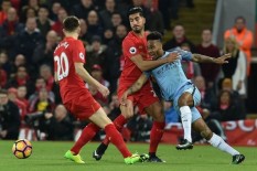 Prediksi Skor Liverpool Vs Manchester City