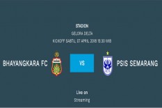 BHAYANGKARA FC VS PSIS SEMARANG : Preview, Prediksi dan Perkiraan Pemain