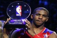 Houston Rockets Menang Dramatis 