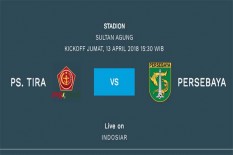 PS TIRA VS PERSEBAYA : Preview, Prediksi dan Perkiraan Pemain 
