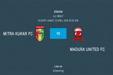 MITRA KUKAR VS MADURA UNITED : Preview, Prediksi dan Perkiraan Pemain 
