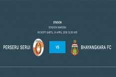 PERSERU VS BHAYANGKARA FC : Preview, Prediksi dan Perkiraan Pemain 