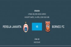 PERSIJA JAKARTA VS BORNEO FC : Preview, Prediksi dan Perkiraan Pemain 