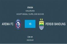 AREMA FC VS PERSIB BANDUNG : Preview, Prediksi dan Perkiraan Pemain