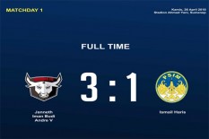 Madura FC Tekuk 10 Pemain PSIM Jogja dengan Skor 3-1
