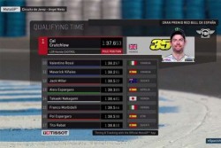 Cal Crutchlow Pole Position di MotoGP Spanyol, Marc Marque Start dari Posisi Kelima