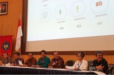 Panitia SBMPTN Panlok Jogja Temukan Dugaan Perjokian