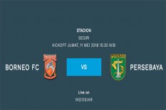 BORNEO FC VS PERSEBAYA : Preview, Prediksi dan Perkiraan Pemain 