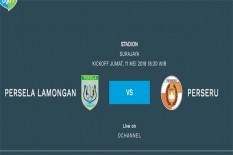 PERSELA VS PERSERU : Preview, Prediksi dan Perkiraan Pemain