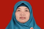 Berlebihan dalam Beragama