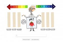Soren Sorensen, Kimiawan yang Ditampilkan Google Doodle Hari Ini