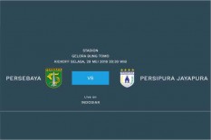 PERSEBAYA VS PERSIPURA 1-1 : Gol Bek Asal Papua Selamatkan Muka Bajul Ijo di Kandang