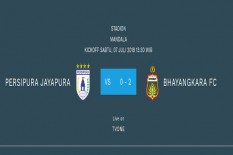 Bhayangkara FC Pukul Persipura 2-0 di Stadion Mandala 