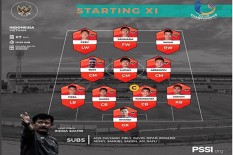 PIALA AFF U-19 2018 : INDONESIA vs VIETNAM : Babak Pertama, Belum Ada Gol di Gelora Delta 