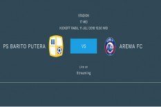 Barito Putera vs Arema FC : Preview, Prediksi dan Perkiraan Pemain