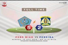 PSBS Biak Pukul Persiba Balikpapan 5-2, Persaingan Klasemen Grup Timur Makin Panas 