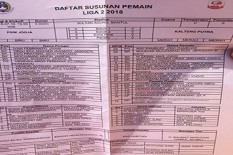 Preview PSIM JOGJA VS KALTENG PUTRA : Inilah Line Up Kedua Kesebelasan