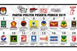 Median: Hanya 5 Parpol yang Lolos Ambang Batas Parlemen