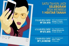 Menggiurkan, Hanya dalam Setahun Selebgram Bisa Beli Tanah 1 Hektare