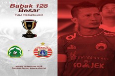 PIALA INDONESIA 2018 : PERSIKABO VS PERSIJA : Preview dan Prediksi 