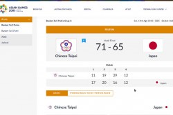 ASIAN GAMES 2018: China Taipei Taklukkan Jepang 71-65