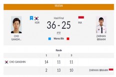 ASIAN GAMES 2018 : Ini Penyebab Indonesia Gagal Tambah Medali di Cabang Taekwondo