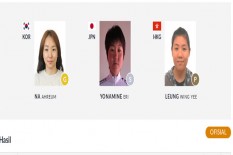 ASIAN GAMES 2018 : Indonesia Gagal Raih Medali di Uji Waktu 20 Km Tunggal Putri