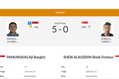 ASIAN GAMES 2018 : Aji Sumbang Emas ke-16 Untuk Indonesia di Cabang Pencak Silat 