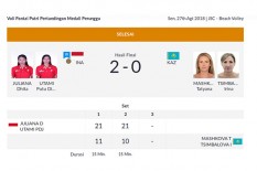 ASIAN GAMES 2018 : Dhita/Putu Sumbang Perunggu Untuk Indonesia di Voli Pantai 