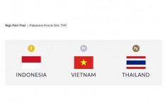 ASIAN GAMES 2018 : Regu Putri Pencak Silat Sumbang Emas ke-27 Untuk Indonesia 