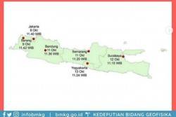 Siap-Siap, Jogja Bakal Alami Hari Tanpa Bayangan
