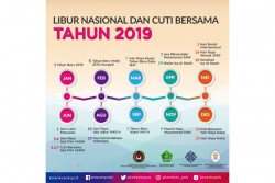 Siapkan Jadwalmu, Ini Daftar Hari Libur Nasional Dan Cuti Bersama 2019