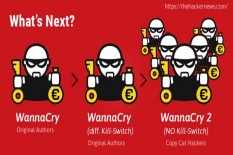 Awas! Serangan WannaCry Masih Terus Terjadi