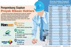 Masih Jomblo Jadi Alasan Tak Beli Rumah