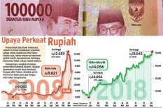 Rupiah Dekati Level Asumsi Pemerintah