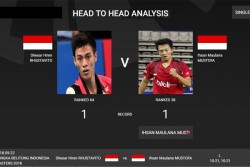 Indonesia Sisakan Ihsan dan Vito di Korea Master 