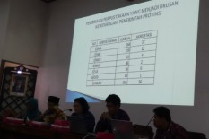 100 Perpustakaan Sekolah di DIY Harus Diakreditasi