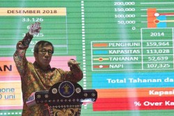 Alasan Pemerintah Beri Remisi Perubahan untuk Pembunuh Wartawan Radar Bali
