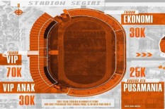 Demi Tampung Suporter PSS Sleman, Panpel Borneo FC Cetak 7.000 Tiket 