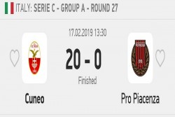 Hanya Diperkuat 7 Pemain, Piacenza Dinyatakan Kalah 20 Gol