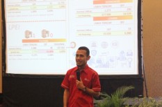Kredit Konstruksi di DIY Berpotensi Kembali Naik