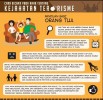 Ini Dia, Tips Membahas Seputar Terorisme dengan Anak