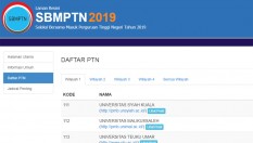 Ingin Masuk PTN tapi Tak Lolos SNMPTN? Lakukan Cara Ini!