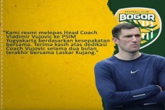 Vladimir Vujovic Jadi Pelatih PSIM Jogja Setelah Dilepas Bogor FC
