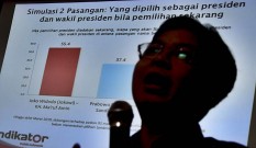 Ini Parpol yang Elektabilitasnya Terdongkrak karena Undecided Voters Berkurang