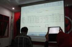 Ini Daftar 40 Lembaga Survei Resmi Pelaksana Hitung Cepat Pemilu yang Terdaftar di KPU