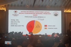 Ini Dia, Orang di Balik Sujud Syukur Klaim Kemenangan Prabowo 
