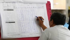 Selisih 213.410 Suara, Jokowi-Ma'ruf Unggul di Ibu Kota